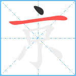 京笔顺分解图片2