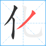 化笔顺分解图片3